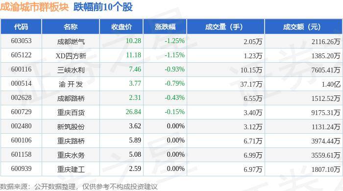 🌸消费日报网 【澳门王中王论坛开奖资料】_重拾记忆、焕发新生，名人苑城市更新项目打造社区新家园