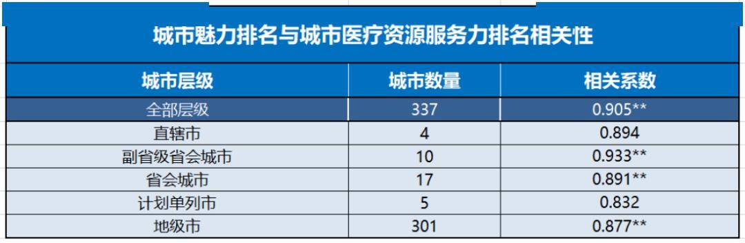 🌸【澳门王中王100%的资料】🌸_东方雨虹：以专利技术守护城市“海绵”梦想