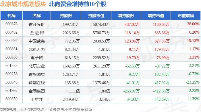 🌸【2024澳门天天开好彩大全】🌸_好玩，才是城市第一竞争力