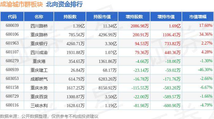 🌸封面新闻【2024澳门天天开好彩大全】_新城市下跌5.25%，报10.46元/股