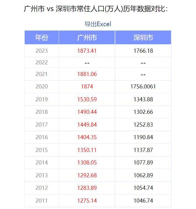 农民日报:2023澳门特马今晚开奖-城市：六盘水市钟山区凤池园社区：“潮汐摊位”让城市有精度更有温度  第3张