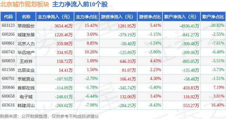 🌸中国新闻社【2024澳门天天六开彩免费资料】_中冶地勘岩土工程有限责任公司中标张家口市万全区城市排水防涝系统提升项目工程勘察