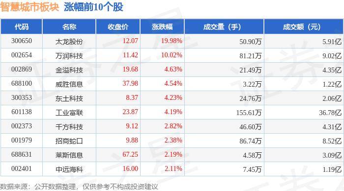 🌸群众新闻【2024年正版免费资料大全】_本市印发工作方案，推动新就业群体融入超大城市治理