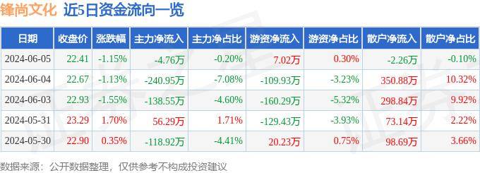 南方+:一肖一码100%准确澳门-文化中国行｜端午时节说健康