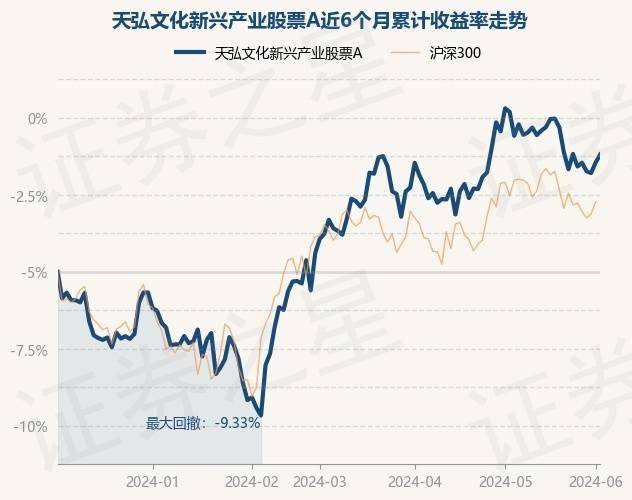 新华社:2024澳门天天六开彩免费资料-涨停揭秘 | 中南文化首板涨停，封板资金1497.39万元