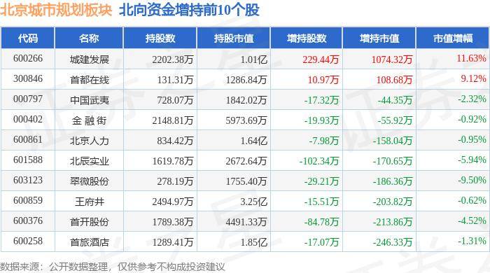 🌸瞭望【2024澳门正版资料免费大全】_防汛第一线丨湖南生态人全力守护城市“生命之源”