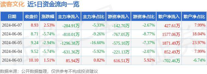 中国组织人事报新闻网 :正版资料与内部资料-2024年唐山市文化和自然遗产日活动精彩亮相