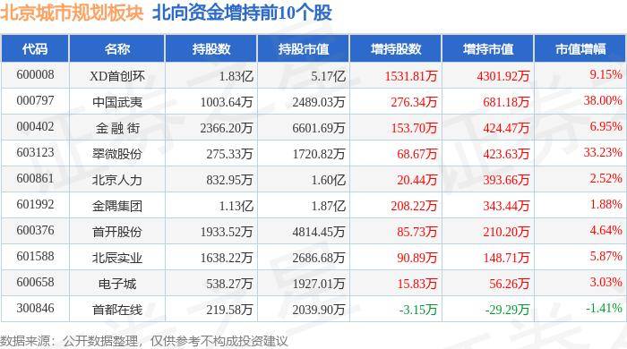 国际在线 :2024年澳门今晚开奖号码管家婆-城市：徐家汇源景区推出4条城市行走路线  第2张