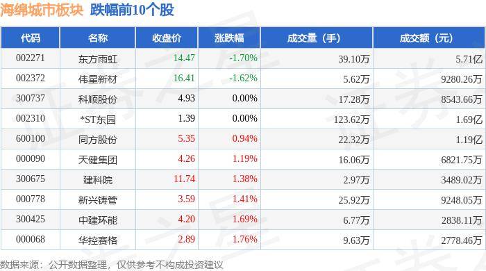 中国水运网 :2024年管家婆一奖一特一中-城市：智慧中国加速度 数字引擎助推城市高质量发展  第2张