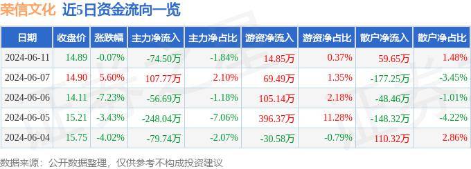 中国军视网 :正宗一肖一码100中奖图片大全-陕西杨凌：廉洁文化进社区 弘扬倡廉新风尚