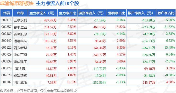 🌸中国能源网 【澳门今一必中一肖一码一肖】_普陀这两家企业参编上海绿色建筑报告，推动绿色城市蓬勃发展