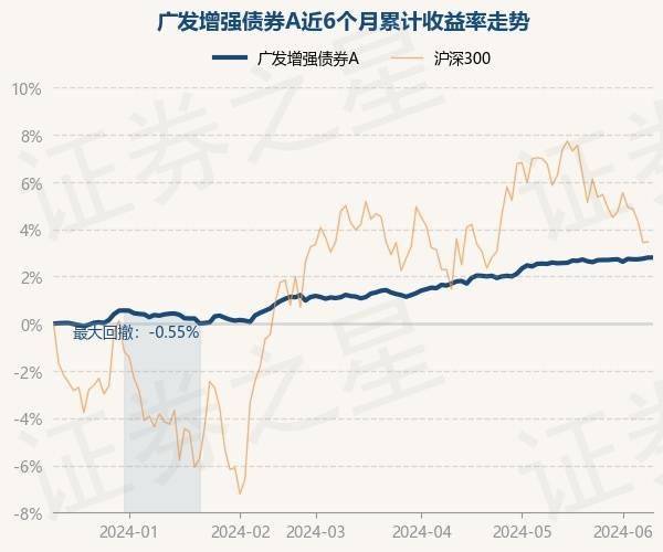 芒果TV：澳门一码一肖一特一中准选今晚-公告速递：兴银朝阳基金暂停大额申购业务