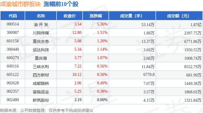 🌸【新澳彩资料免费资料大全】🌸_热门城市滴滴打车需求上涨超140%