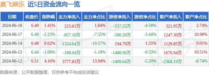 🌸触电新闻【2024澳门天天六开彩免费资料】_甘肃陇南一政务号大量转发自媒体养生娱乐等方面文章？回应：策划的，各种内容都有