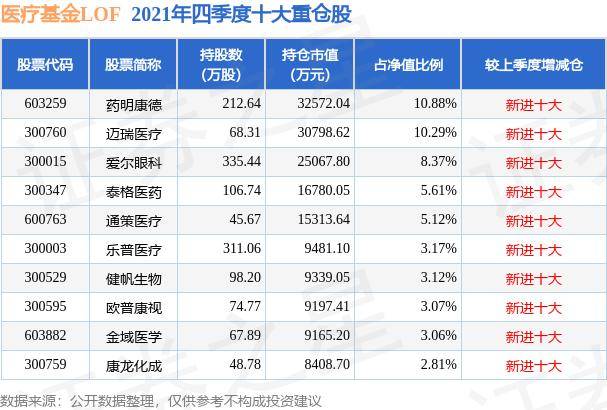 影音先锋：澳门一码一肖一特一中中什么号码-7月11日盛达资源涨7.62%，银华内需LOF基金重仓该股