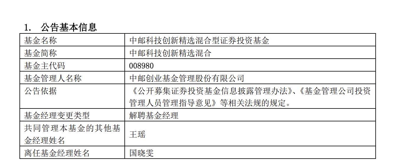 中邮基金国晓雯卸任所有在管产品,管理规模曾达112亿元-中邮基金副总经理