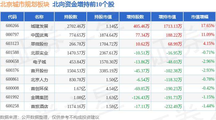 🌸【澳门管家婆一肖一码100精准】🌸_自然资源部：2024年城市国土空间监测全面启动