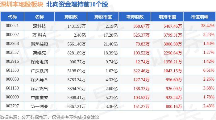 🌸证券日报【新澳2024年精准一肖一码】_沈阳微生态医疗学术大会暨沈阳城市学院“东北菌库”落成仪式成功举办