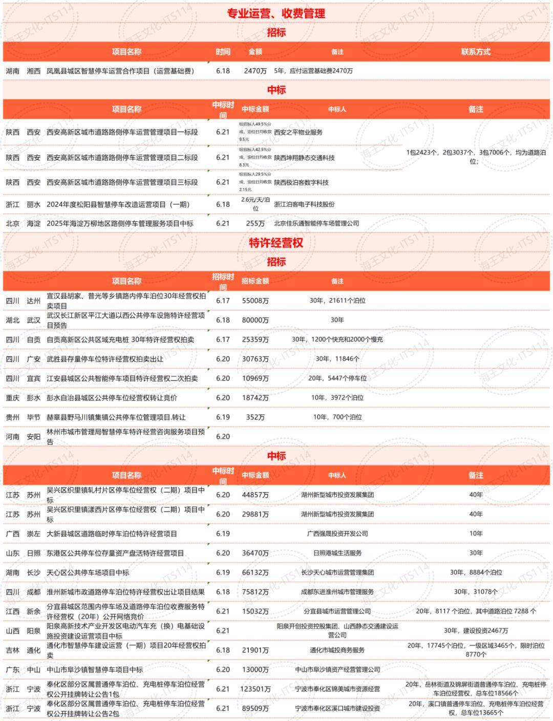 🌸人民日报【2024澳门资料大全正版资料免费】_第四届公园城市论坛今日在蓉举办