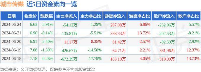 🌸封面新闻【新澳门资料大全正版资料2024年免费】_迎“六一”，上海再上新28个儿童友好城市阅读新空间  第5张