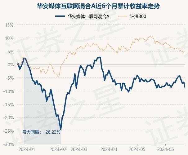 🌸中国经济周刊【澳门今晚必中一肖一码准确9995】|高盛维持高配A股建议：看好互联网、消费行业，地产相关板块盈利有望回升