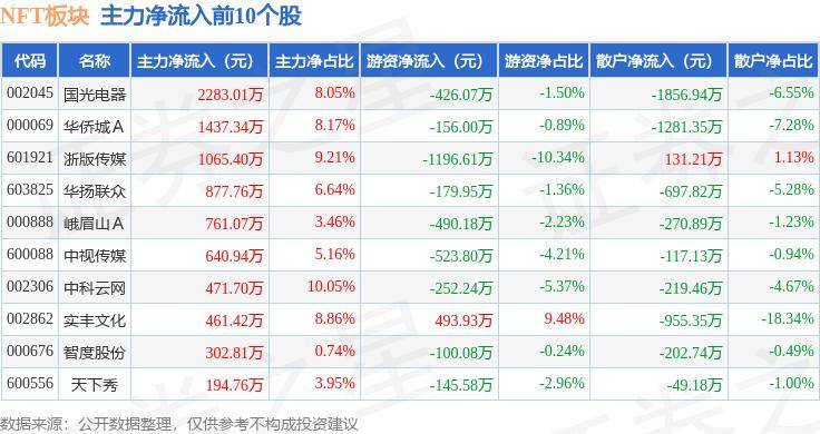 🌸橙柿互动【澳门今晚必中一肖一码准确9995】_新濠博亚娱乐下跌3.42%，报5.515美元/股