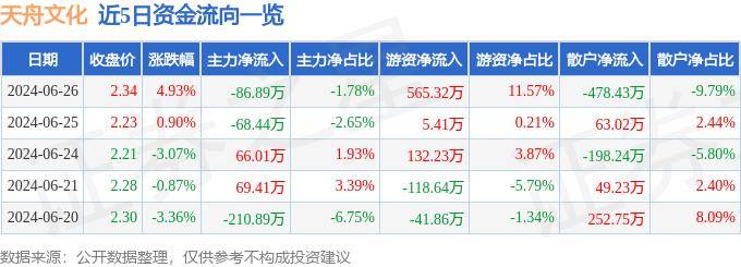 纵览新闻:7777788888一肖一码-“中华优秀传统文化少儿绘本大系”出版工程