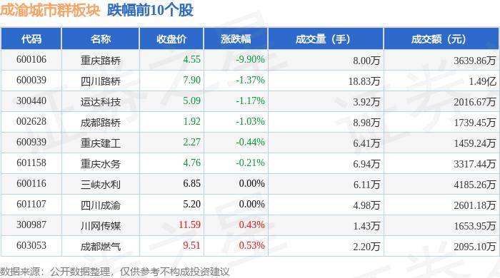 🌸【2024澳门正版资料免费大全】🌸_AI时代数字城市如何建设？杨浦这个方案荣获大奖