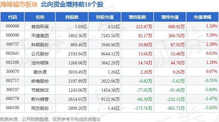 🌸虎牙【新澳门一码一肖100精确】_今年首批市管城市道路大修工程月底完工，含北京站东街等