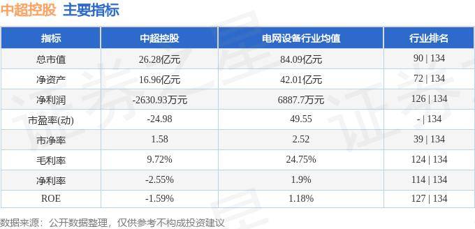 神马：新澳门开奖结果+开奖记录-中超 | 成都蓉城7球狂扫西海岸 艾克森、韦世豪双双出彩