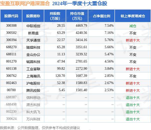 上观新闻🌸澳门今晚必中一肖一码准确9995🌸|“网”事亮“典”丨《民法典》为互联网做“私人订制”  第4张