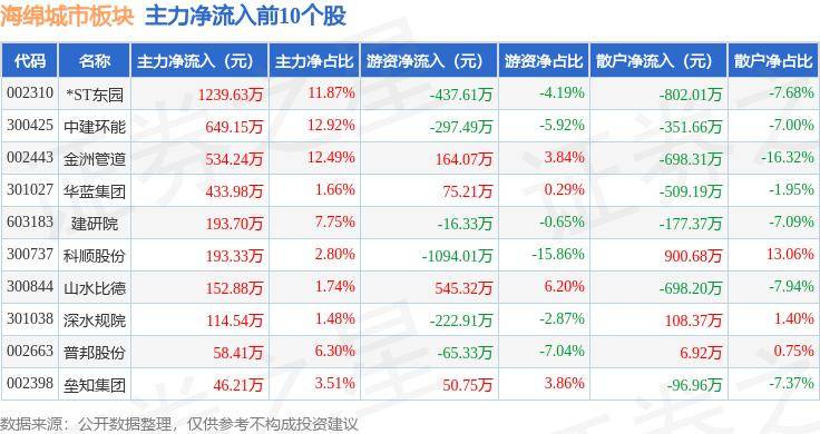 🌸中国青年报【2024正版资料大全免费】_全长258公里、横跨5座城市！湾区大号地铁今日正式开通