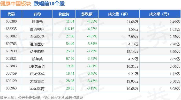 中华读书报🌸2024澳门码今晚开奖结果🌸|养老产业板块6月27日跌0.7%，信隆健康领跌，主力资金净流出5.5亿元  第2张