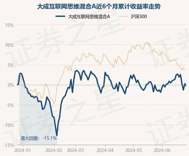 🌸证券日报网 【2024年澳门资料大全正版资料免费】|那么多港股互联网指数产品，到底应该怎么选？  第4张