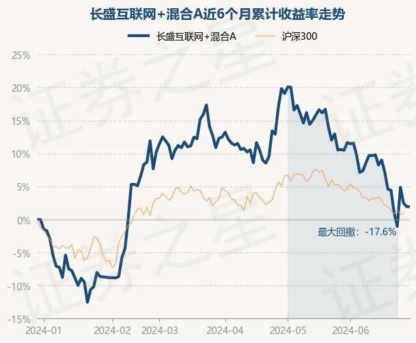 🌸消费日报网 【澳门资料大全免费澳门资料大全】|互联网医疗新股方舟健客：技术领先，定义线上慢病管理新标准  第2张