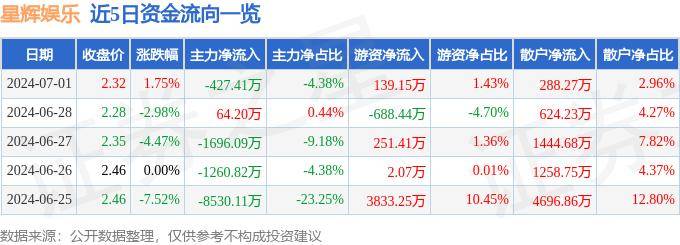 🌸新黄河【澳门免费精准正版资料】_暴雪娱乐已注册地心之战商标 魔兽世界正式服上线