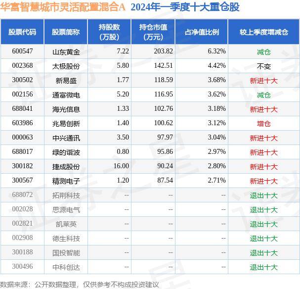 🌸【澳门管家婆一肖一码100精准】🌸_城市图书馆办起了央美毕业展