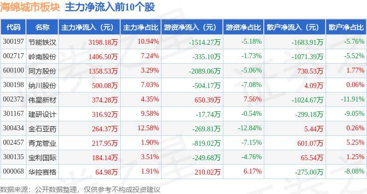 🌸美团【新澳2024年精准一肖一码】_国家气象预警信息接收机全面入驻城市工作正式启动