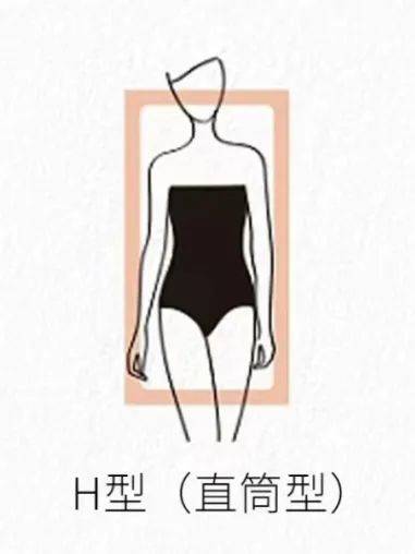 不同身型的夏季穿搭公式，照著穿就很美！