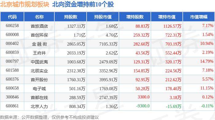 🌸中国劳动保障新闻网 【澳门王中王100%期期中】_“失速”的厦门，怎么了？ | 城市商业系列