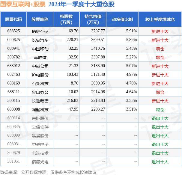 海南日报🌸澳门一肖一码100准免费资料🌸|报告：2023年是中国智能互联网发展元年  第1张