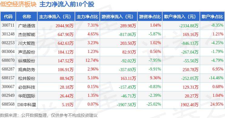 🌸湖北日报【澳门精准一肖一码准确】_央行楼市新政出台一周 多个核心城市已有积极反应