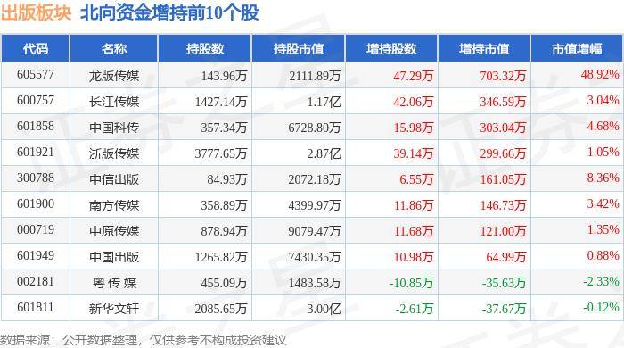 中国劳动保障新闻网 :2024全年資料免費大全優勢-2024南阳市中医药文化夜市全面启动 带你“沉浸式”感受中医药文化独特魅力