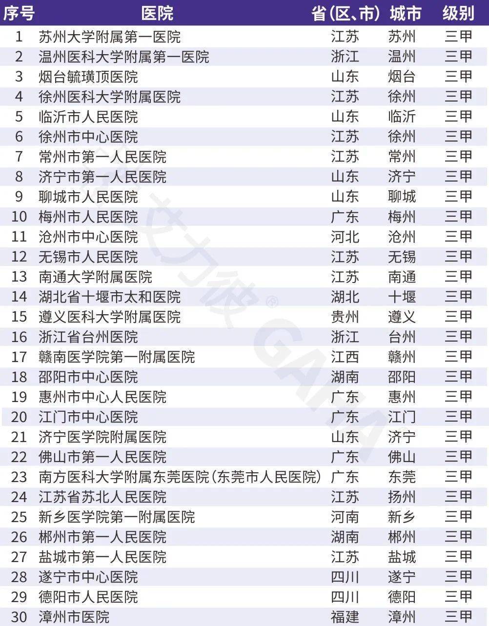 科技日报:澳门管家婆一肖一码一肖-城市：邢台邯郸入选2024年国家农村黑臭水体治理试点城市  第1张