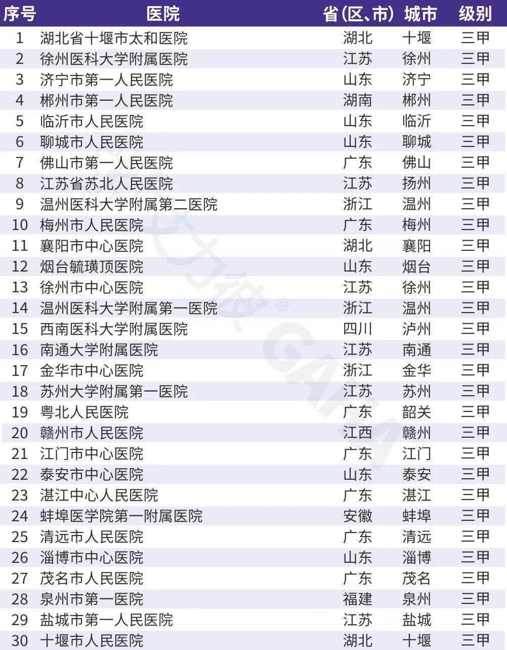 南充见:新澳今晚六给彩开奖结果-城市：这座城市将婚姻登记服务扩展到国际夫妇！  第7张