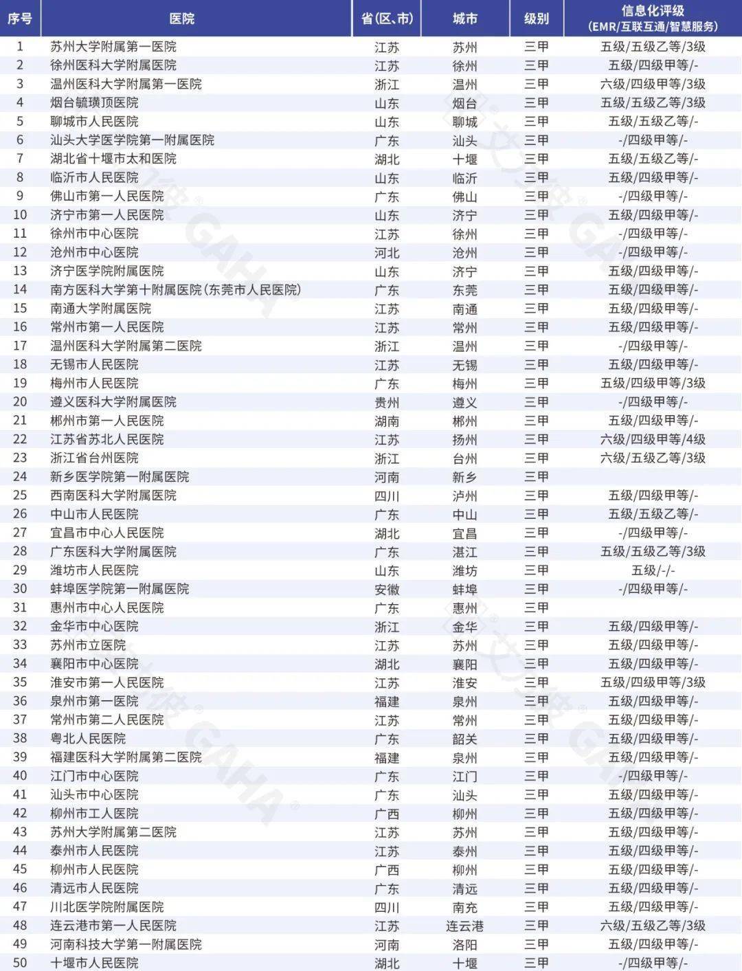 掌上张家界:管家婆一肖一码100中奖网站-城市：石家庄入选2023城市营商环境创新城市  第9张