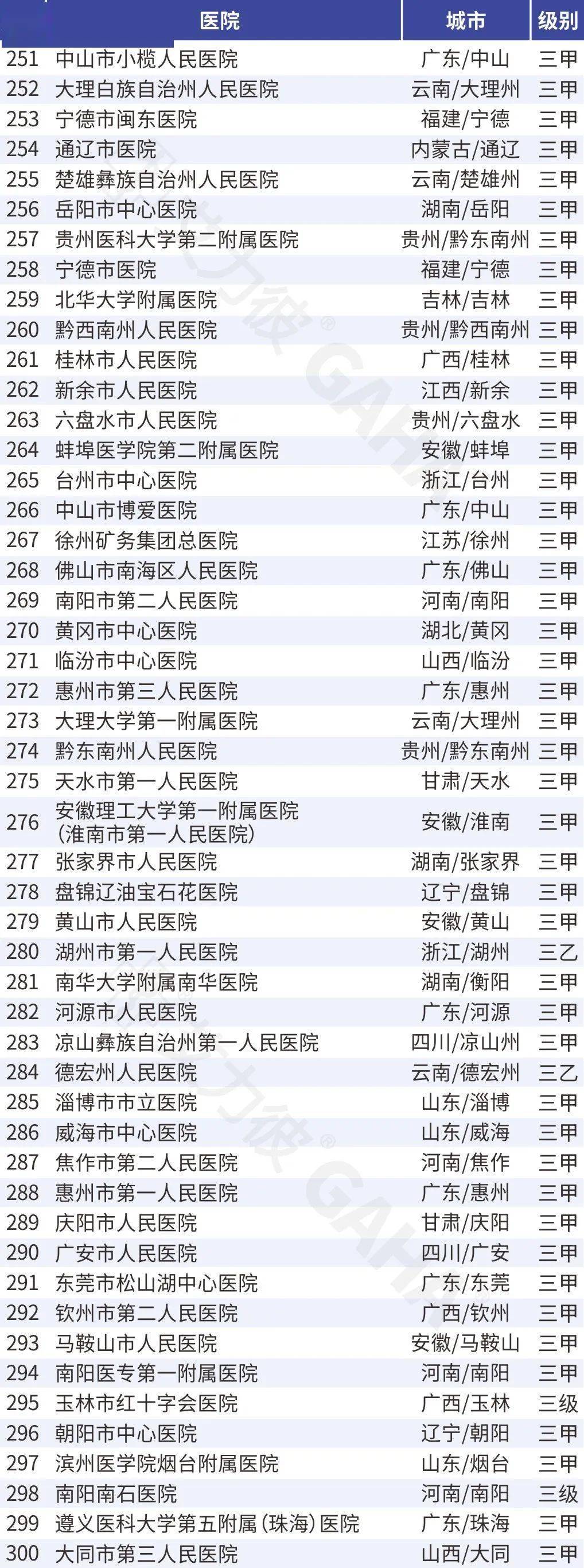 山西日报:7777888888精准管家婆香港-城市：2024年中华传统晒书大会城市主场活动（重庆）举行  第6张