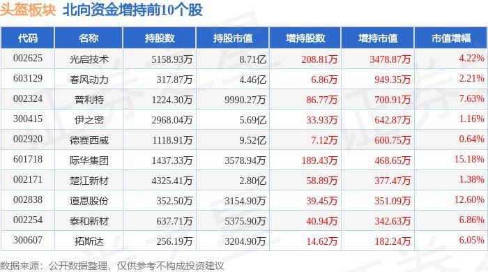 🌸南宁日报【2024澳门特马今晚开奖】_娱乐圈大瓜！王鸥怀二胎谣言惹争议，身材发福成话题焦点