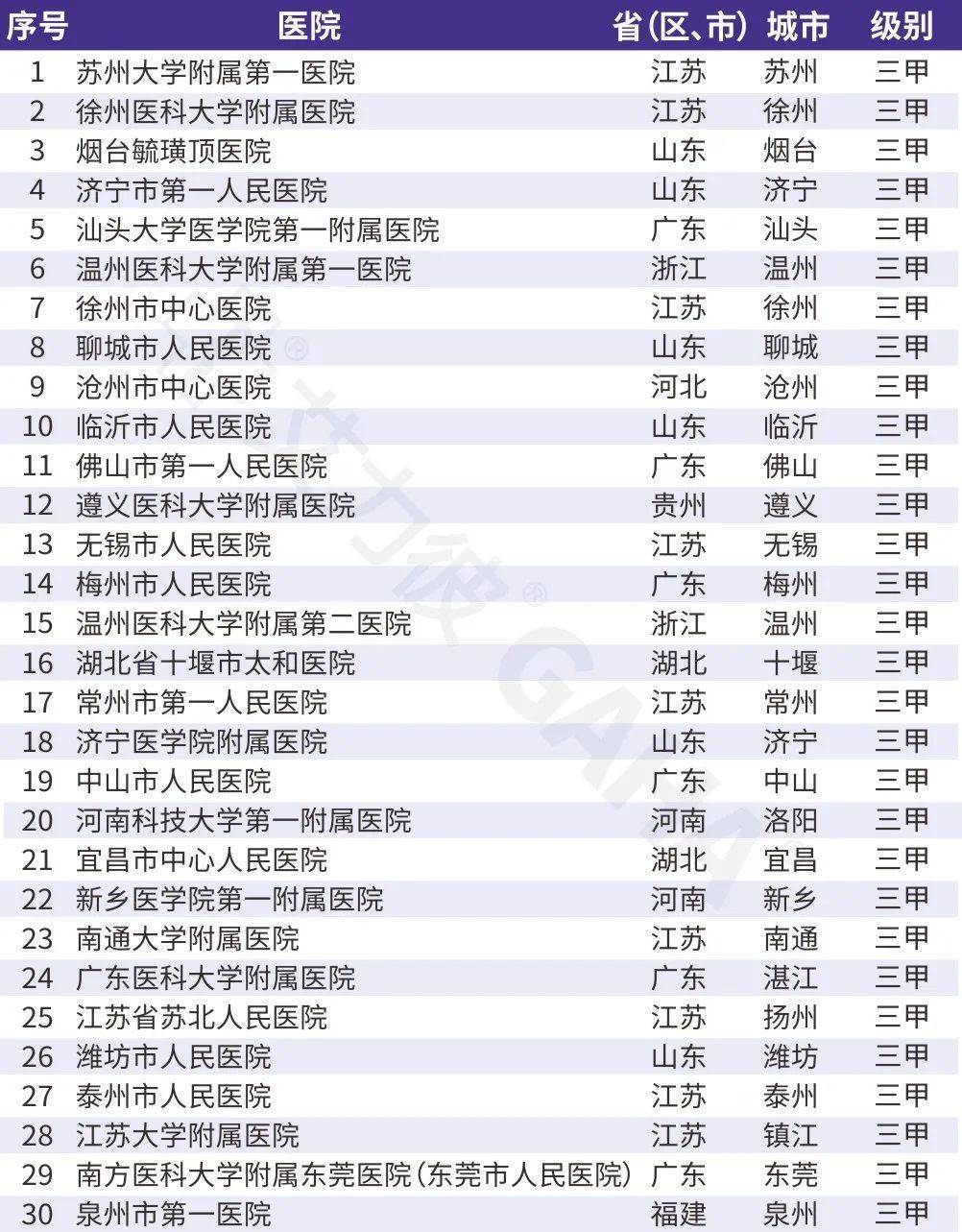 九派新闻:管家婆澳门一肖一码100精准-城市：万里星光夜跑激情开赛，“比邻”社区持续构建城市治理共同体  第7张