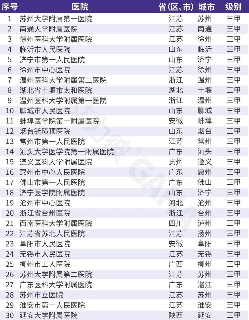 橙柿互动:一肖一码100%中奖网站-城市：首个以中国城市命名的国际组织，又扩员了